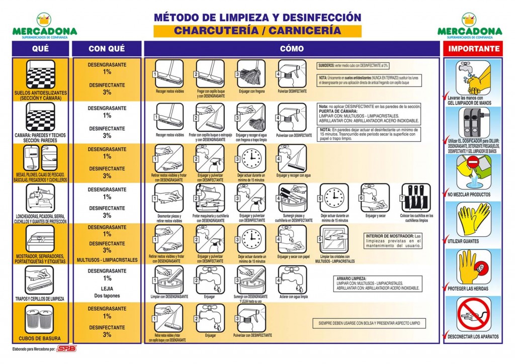 limpieza_mercadona